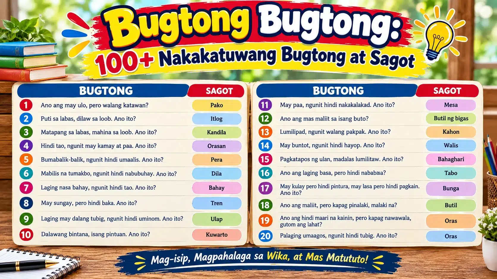 Bugtong Bugtong: 100+ Nakakatuwang Bugtong at Sagot
